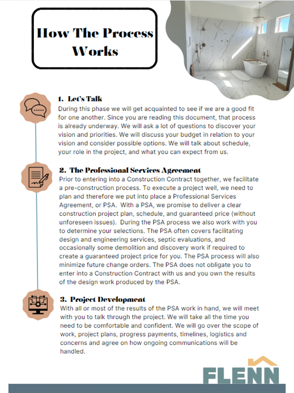 How the process works steps 1-3