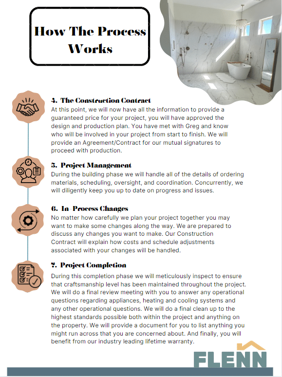 How the process works steps 4-7